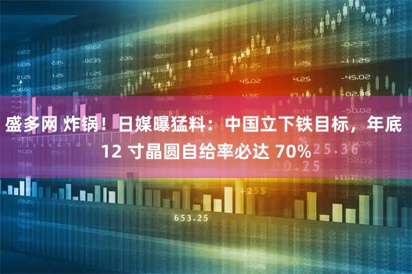 盛多网 炸锅！日媒曝猛料：中国立下铁目标，年底 12 寸晶圆自给率必达 70%